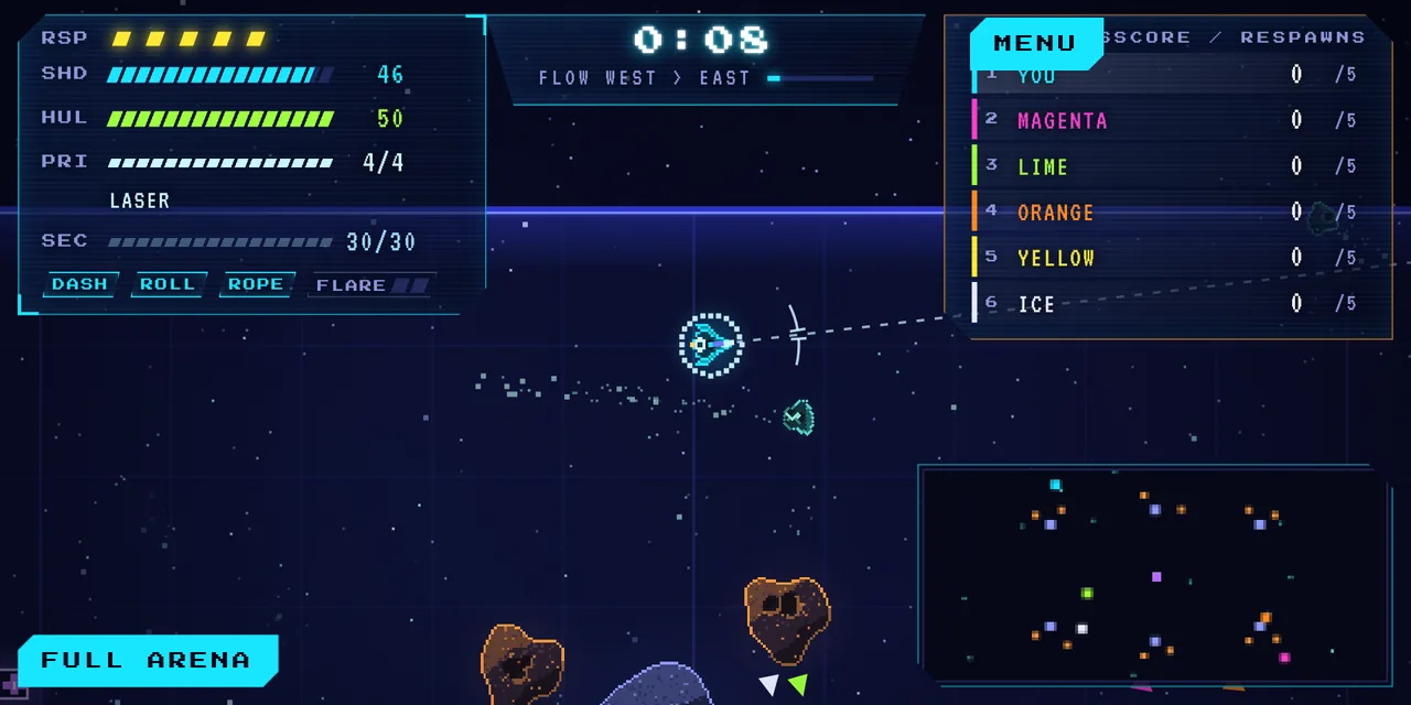 Aiming a laser across the arena